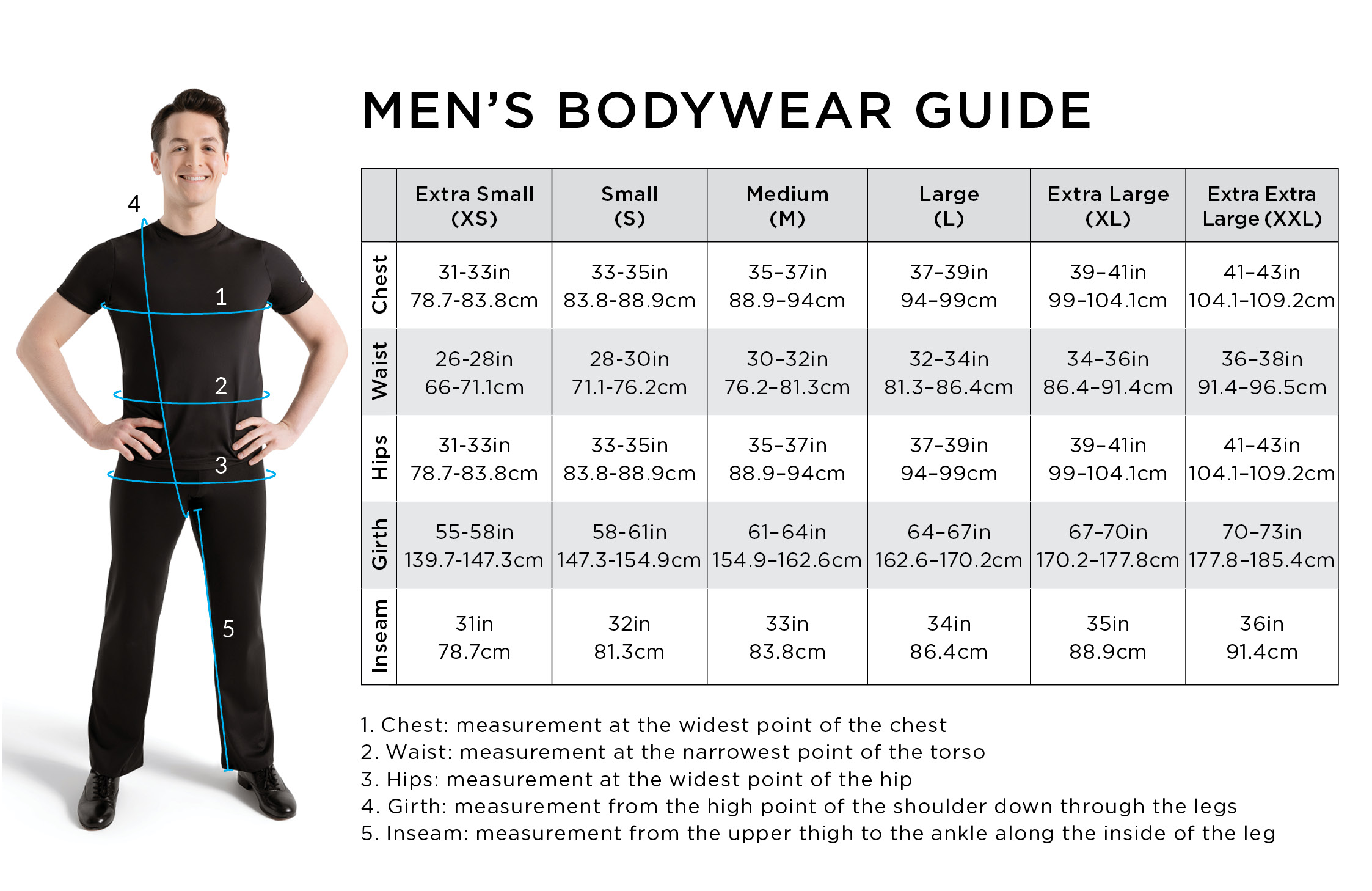 Men Bodywear Guide