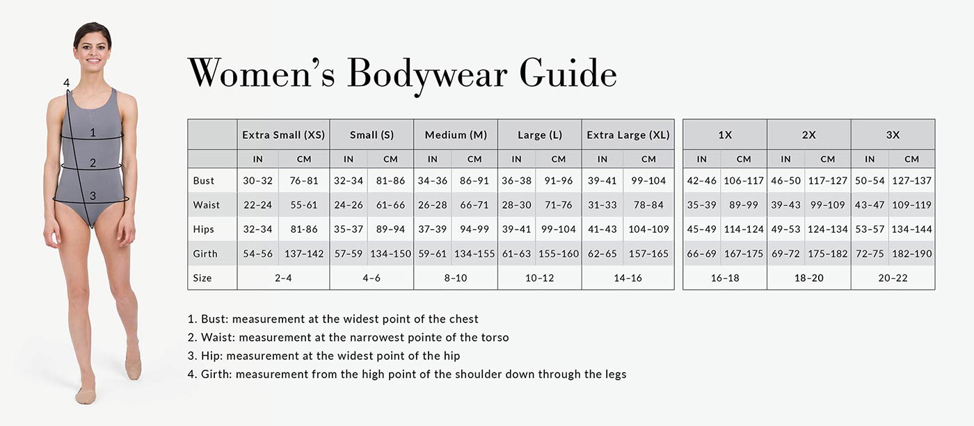 Women Bodywear Guide